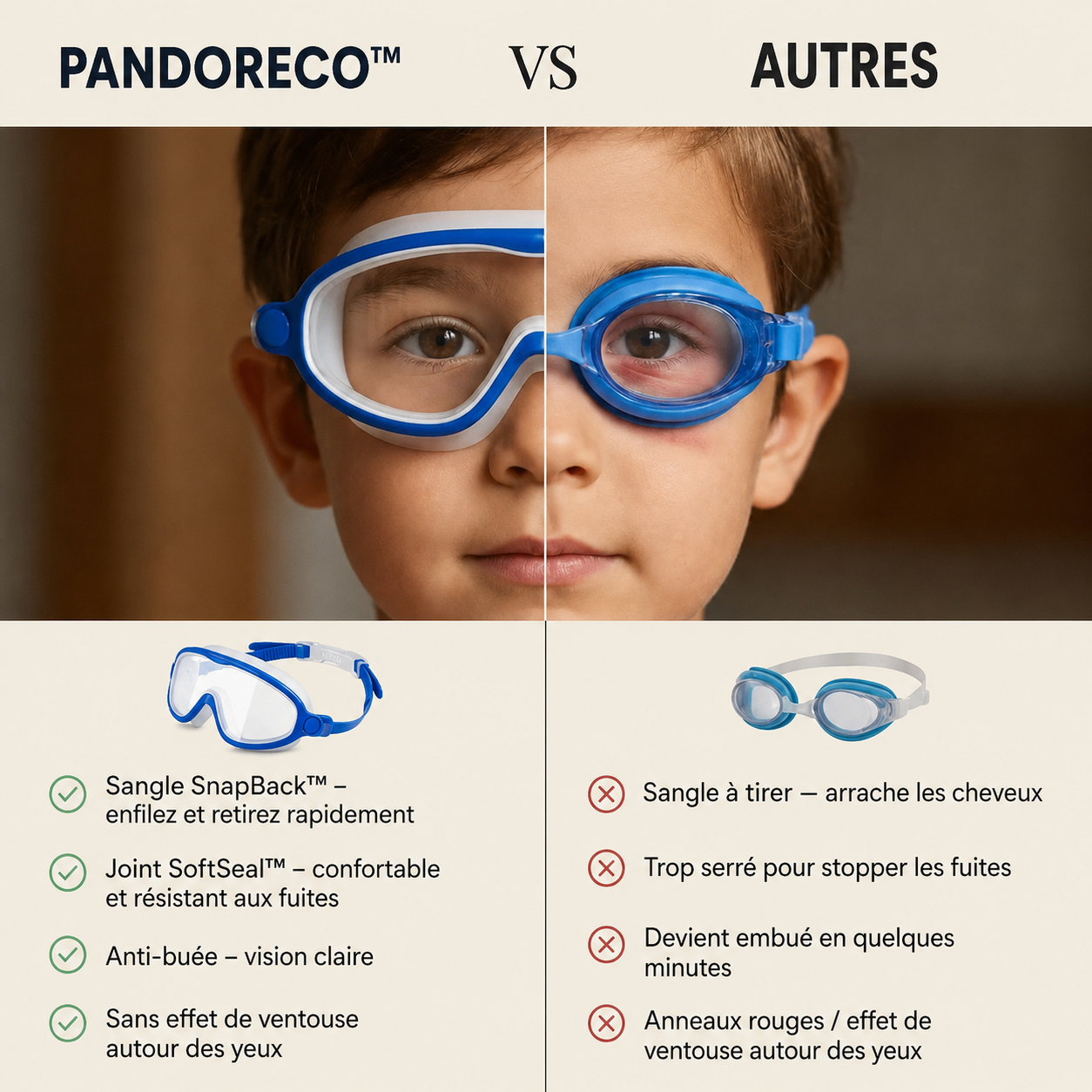 Lunettes AquaVision™