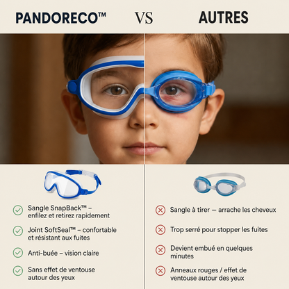 Lunettes AquaVision™