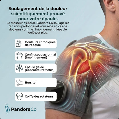 Pandore Masseur d'Épaules 3-en-1™