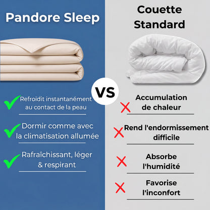 Pandore Sleep | Couverture Rafraîchissante pour l'Été