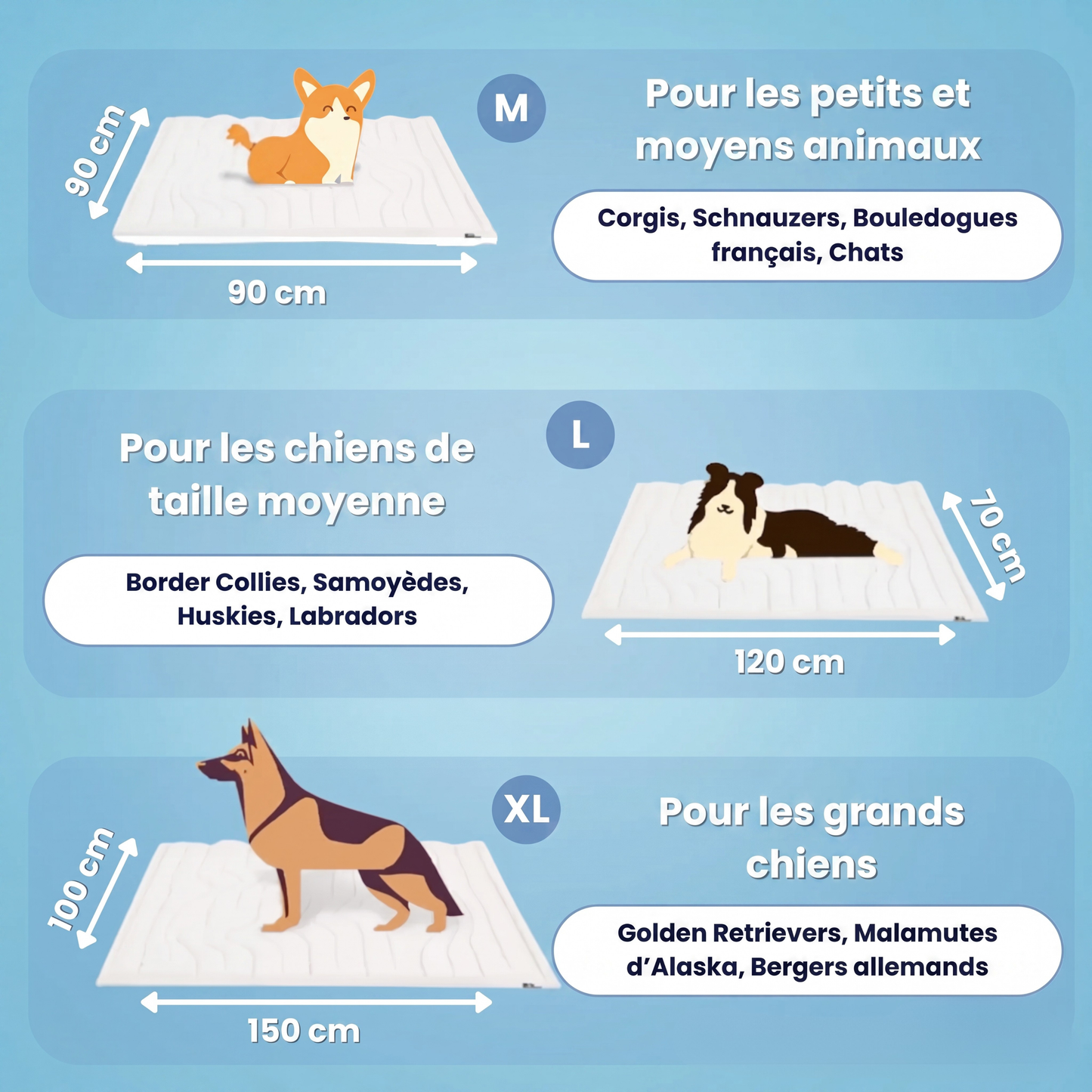 Tapis rafraîchissant pour chiens